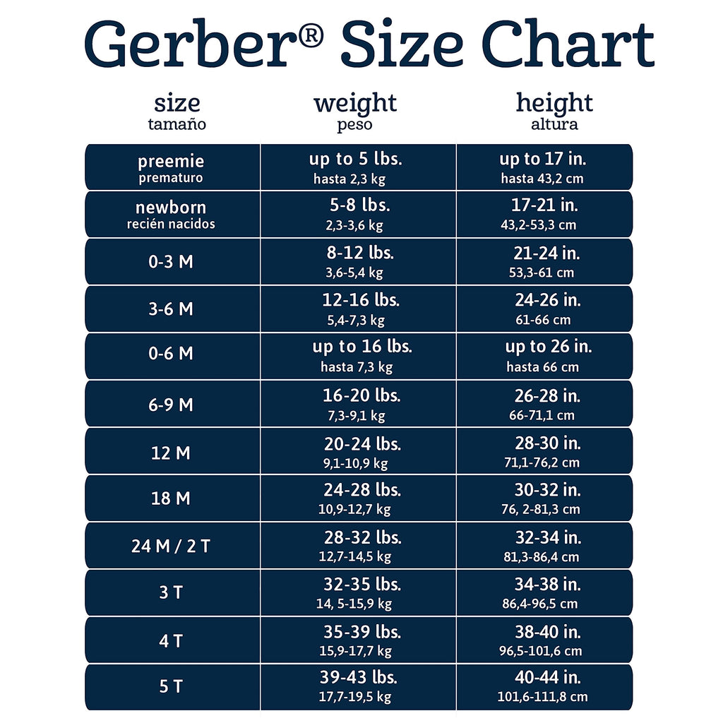 Gerber Unisex Baby 15 Piece Onesies Bodysuit Multi Size Pack